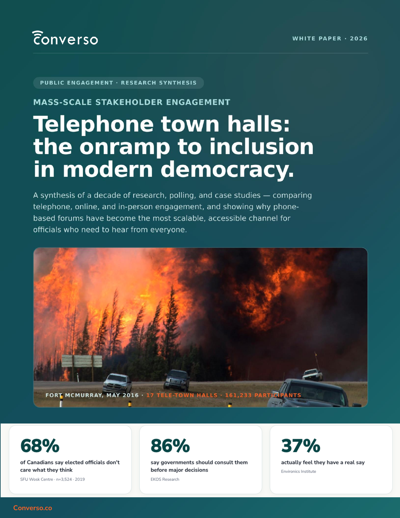 White paper cover: Telephone town halls — the onramp to inclusion in modern democracy